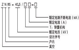 大家在選購(gòu)真空斷路器過(guò)程，好多人都不知道真空斷路器都有哪些型號(hào)？現(xiàn)在的型號(hào)特別多，如何才能選擇適合自己用的真空斷路器型號(hào)呢，今天vs1戶內(nèi)真空斷路器廠家—雷爾沃電器小編就給大家普及一下，戶內(nèi)真空斷路器的型號(hào)都有哪些：